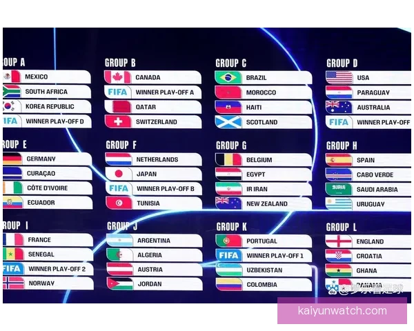 2026世界杯赛程与球队实力全面竞猜分析指南