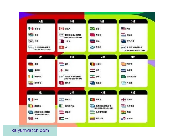 2026世界杯赛程全面解析与精准胜负竞猜策略推荐 2026世界杯赛程全面解析与精准胜负竞猜策略推荐