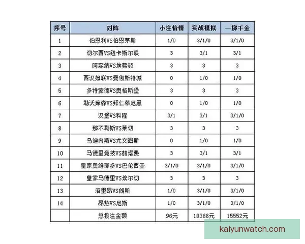 全新体育竞猜平台玩法解析与投注技巧全攻略