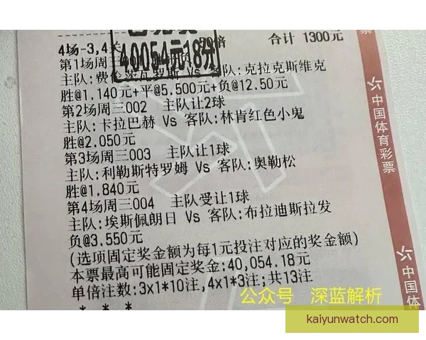 精准足球竞猜攻略，助你提升胜率赢取丰厚奖金