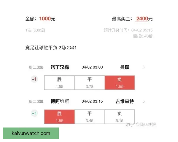 足球竞猜赔率规律深度解读与实战策略提升稳定命中率方法分享技巧