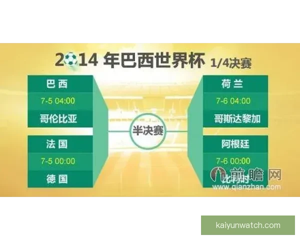 2026世界杯赛程与球队实力全面竞猜分析指南